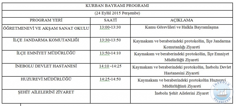 NEBOLU, KURBAN BAYRAMI ZYARET PROGRAMI