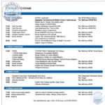 Belediyemiz 1.bursa Kastamonu Gnlerine Hazrlanyor