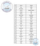 nebolu Belediyesi 2012-2013 Eitim retim Yl  Burs Sonular  Akland.