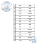 nebolu Belediyesi 2012-2013 Eitim retim Yl  Burs Sonular  Akland.