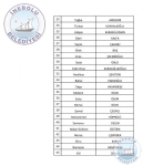 nebolu Belediyesi 2012-2013 Eitim retim Yl  Burs Sonular  Akland.