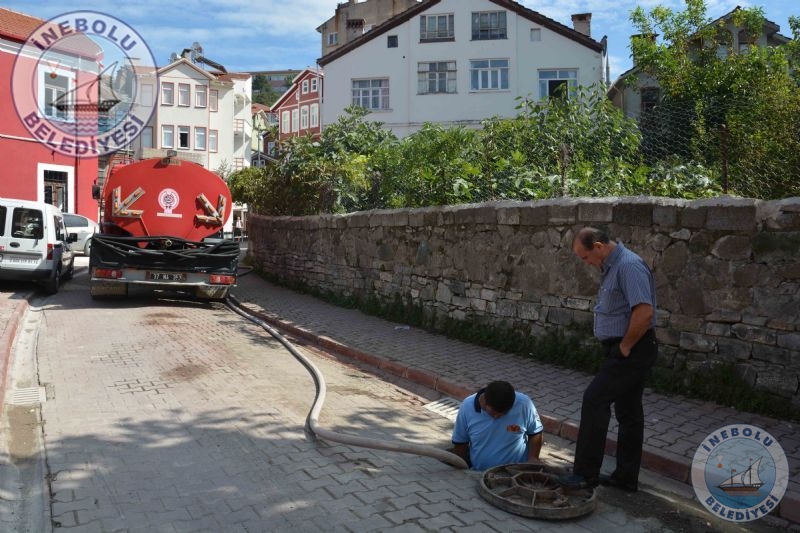 Tkanan Logarlar Temizleniyor.