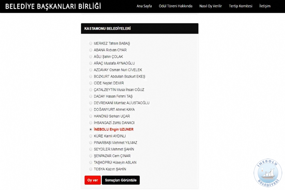 BELEDYE BAKANLARI BRLNDEN, BEENLEN BELEDYE BAKANLARI SEM N HALK OYLAMASI