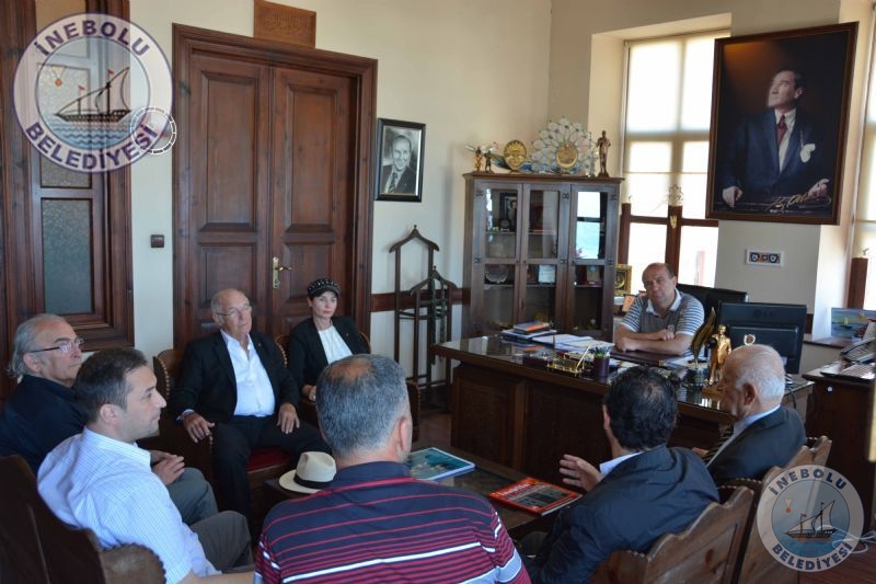 Su Sayalarnn Periyodik Muayenesi