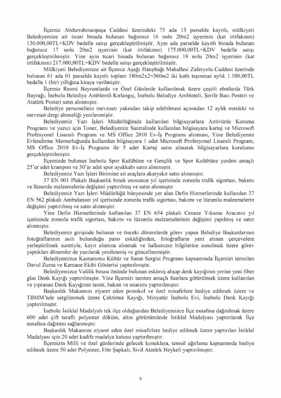 2012 Yl dare Faaliyet Raporu