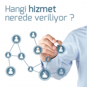 Hizmet Rehberi